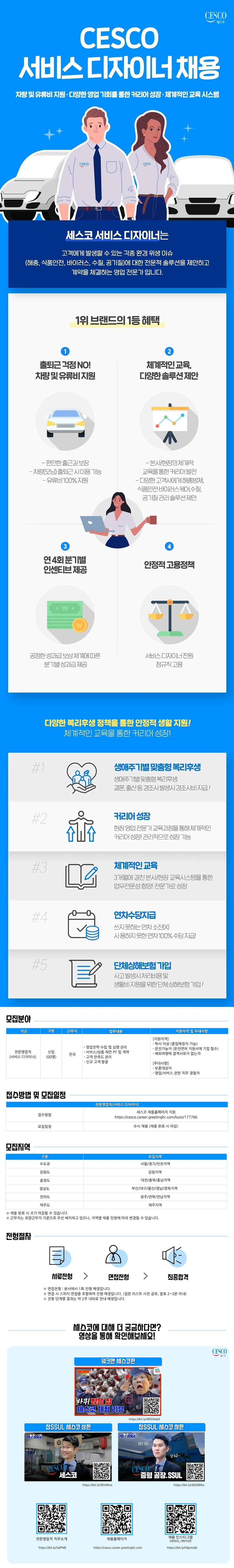 Contents image